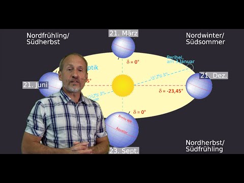 #Navigation / Astronomische Standortbestimmung (Mittagshöhe der Sonne)