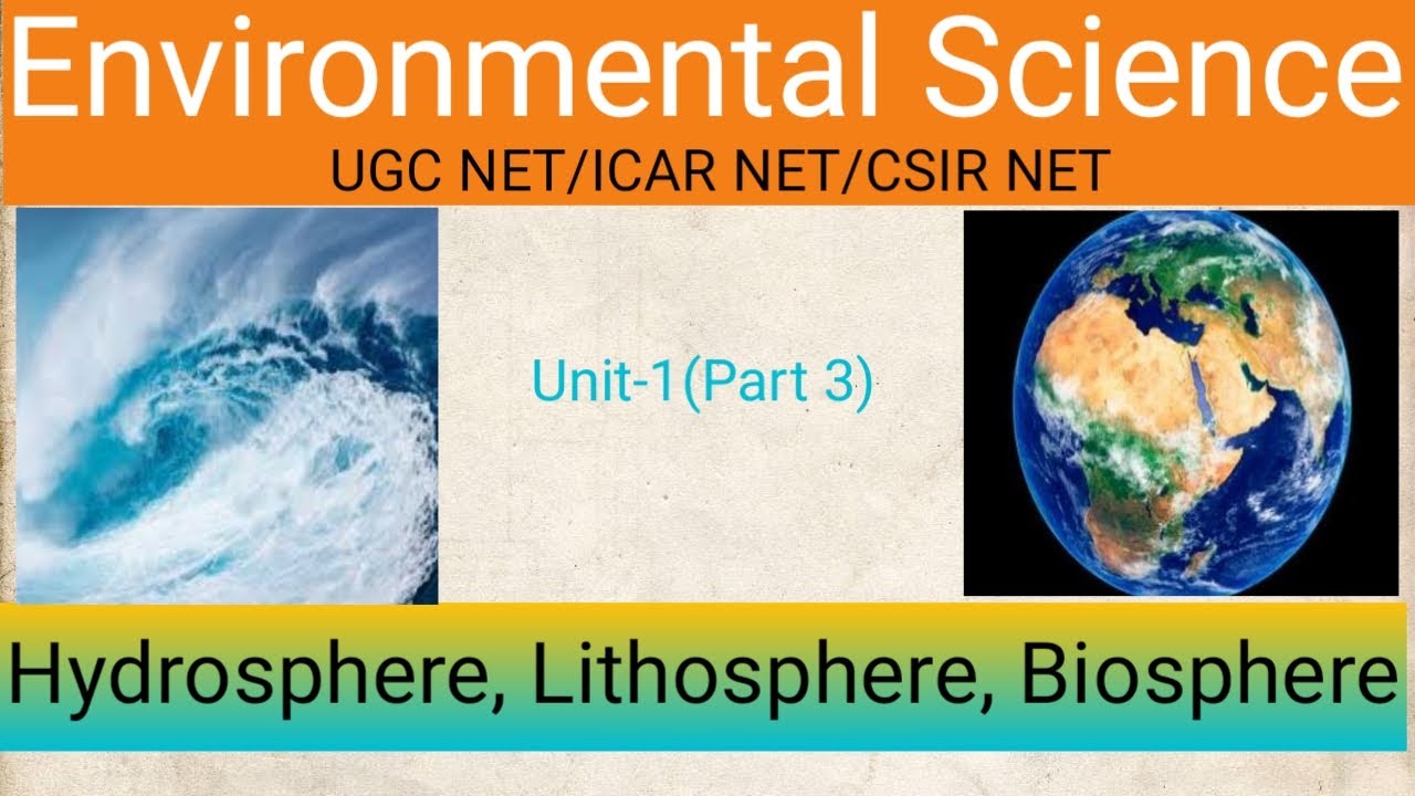 Sub systems of earth ||Hydrosphere| Lithosphere| Biosphere| #Environmental Science | UGC NET |