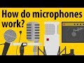 How Do Microphones Work Recording Explained