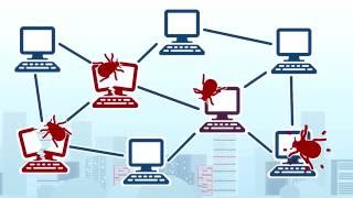 How Ransomware Locks Your Machine