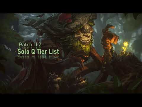 Best League Of Legends Champions To climb in Patch 11.2