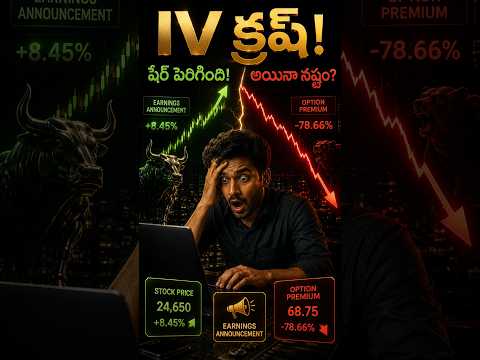 IV Crush Explained - Options Trading Fundamentals
