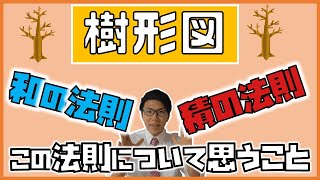 【高校数学】樹形図～改めて図と法則を考える～ 1-5【数学A】