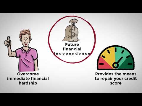 How Our Home Sale-Leaseback Program Works | SKYDAN Equity Partners