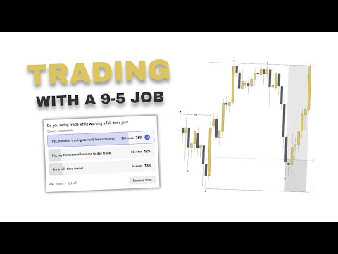 Trading with a 9-5 Job - GET FUNDED WITH THIS!