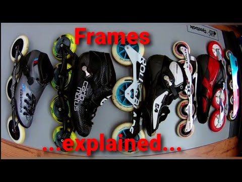 Inline (speed)frames explained