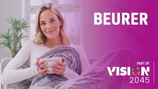 Beurer - How To Ensure a Green Planet