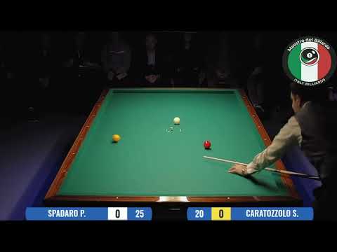 FINALISSIMA – Spadaro P. VS Caratozzolo S. | Memorial Tommaso Pappalettera