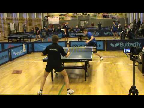 130421 Juniordivision Finale, Mikkel Klint Stuhr - Nicolai Nordahl Jensen