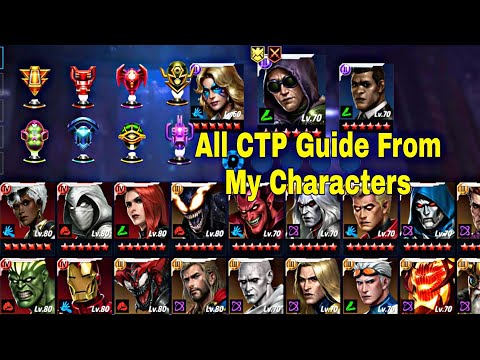 All CTP Guide From My T3 And Transcend Characters October 2022 - Marvel Future Fight