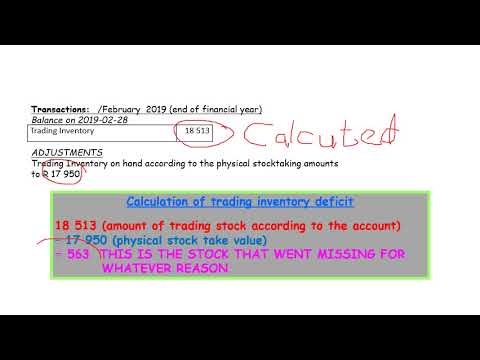 trading stock deficit