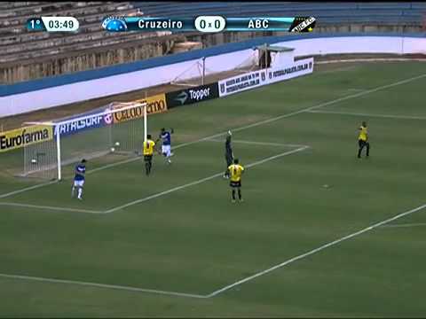 03/01/2012 -- Cruzeiro-MG 1 X 0 ABC-RN -- Gol, pelo Grupo A Copa São Paulo Futebol Júnior 2012