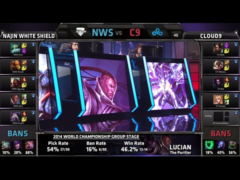 NaJin White Shield vs Cloud 9 | Tiebreaker Game 3 Group D S4 Worlds LOL 2014 Day 4 | C9 vs NWS D4G7