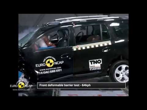 DACİA LOGAN MVC EURO NCAP TESTİ