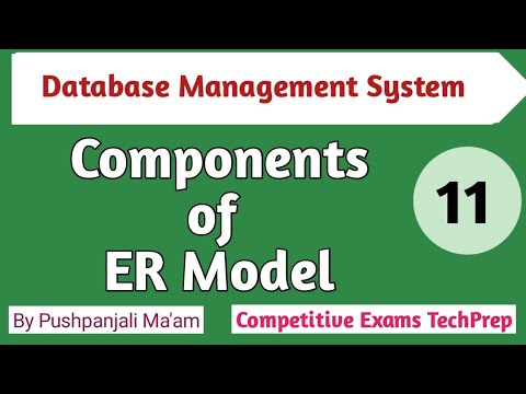 Lec 1 1 Databae Management System Basic Concepts in Hindi