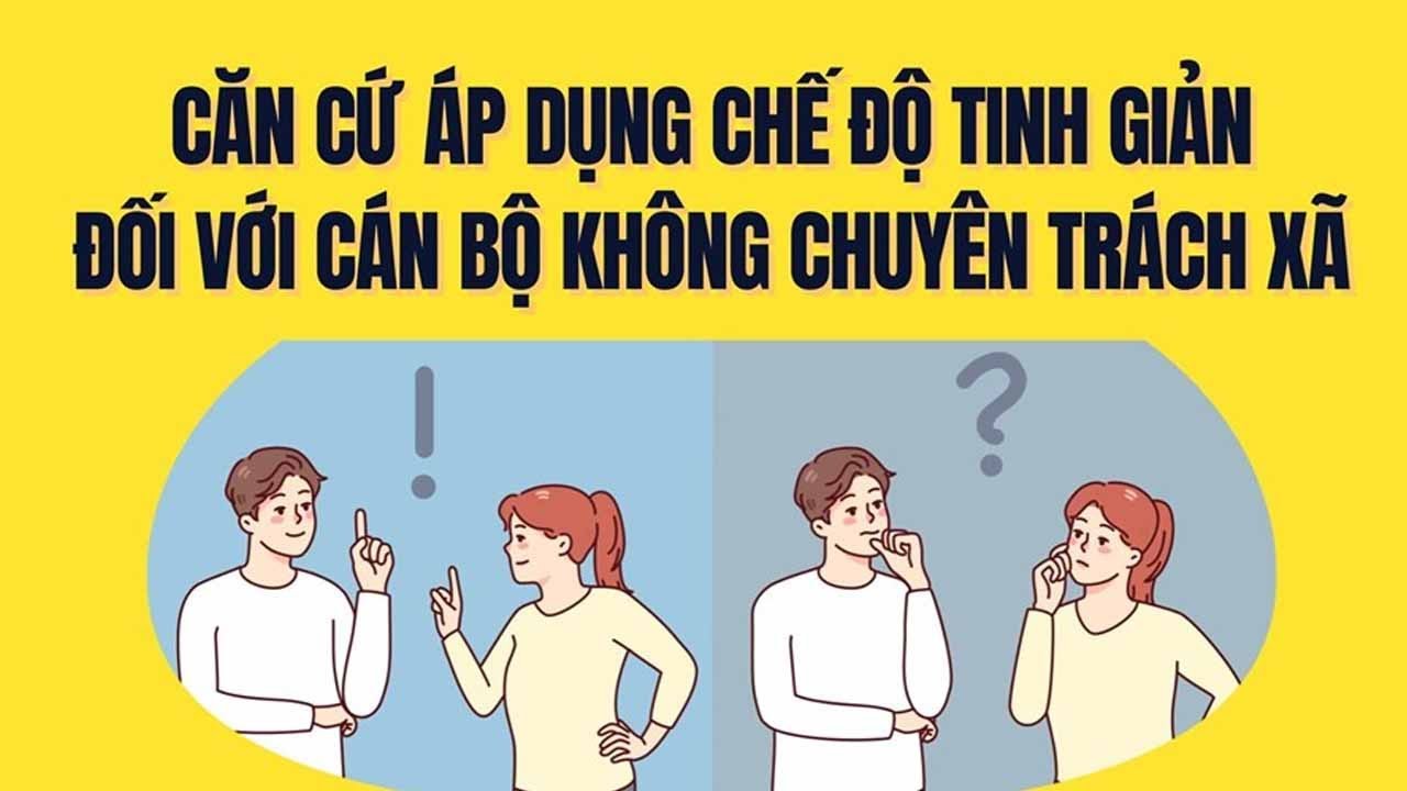 Trường hợp áp dụng chế độ tinh giản biên chế đối với cán bộ không chuyên trách xã