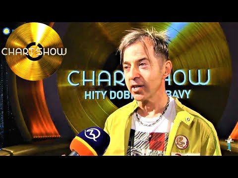 Limahl - interview - TV Markiza (Chart Show) 31.12.2016