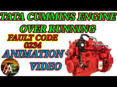 Cummins Engine over running FAULT CODE 0234 ANIMATION VIDEO #anand_auto_electrician #like #subscribe