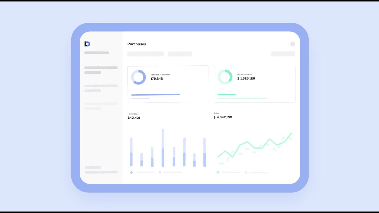 LeadDyno Affiliate Marketing Demo