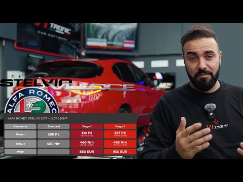 ALFA ROMEO STELVIO VELOCE STAGE 1 Performance Measurement
