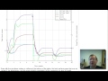 Peter Ponders PID Tank Level Control