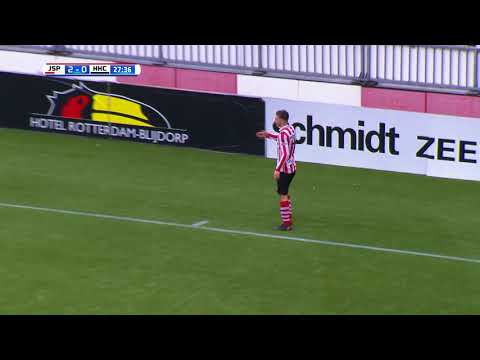 Samenvatting Jong Sparta Rotterdam - HHC Hardenberg