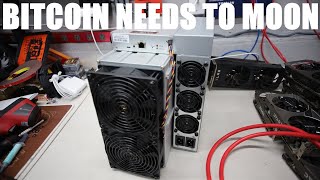 Will this Bitcoin Miner be a PAPERWEIGHT after the halving?