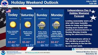 NWS Wakefield Briefing July 4, 2025