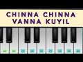 Chinna Chinna Vanna Kuyil Song Mouna Ragam Ilaiyaraaja Piano Cover NOTES