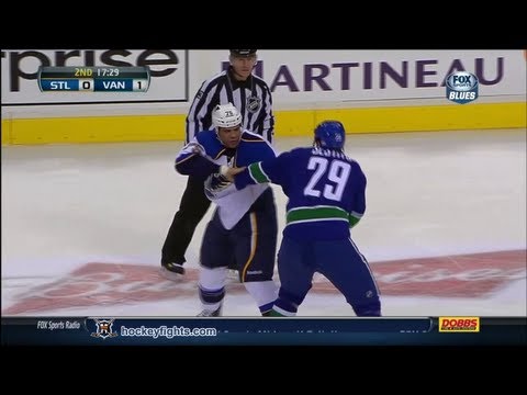 Ryan Reaves vs Tom Sestito Mar 19, 2013