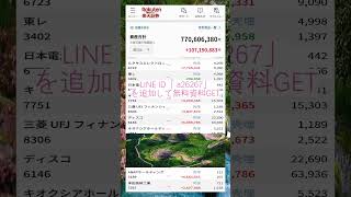 株式投資 #高配当株投資 #日本株 #株式 #資産形成 #資産運用 #高配当株 #お金 #株主優待 #投資理財 #投資信託 #投資初心者 #投資 #日本株投資 #株