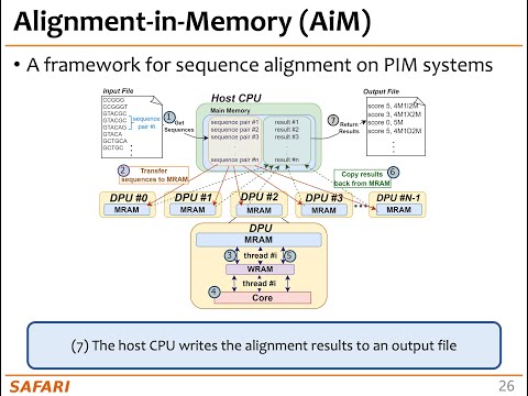 PIM Course: Lecture 14: Genome Sequence Alignment on PIM (Spring 2023)