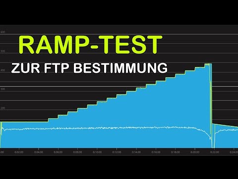 How good is the trainerroad ramp test as ftp assessment?