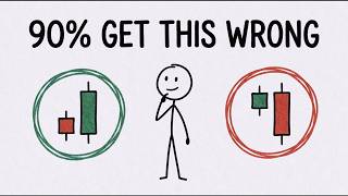 Stop Trading Engulfing Until You Understand This