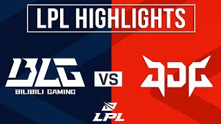 [閒聊] BLG問題在哪？