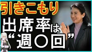 【雅子様】異常行動問題..無理のない範囲の政務に一同驚愕...