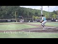 PBR Future Games Highlights