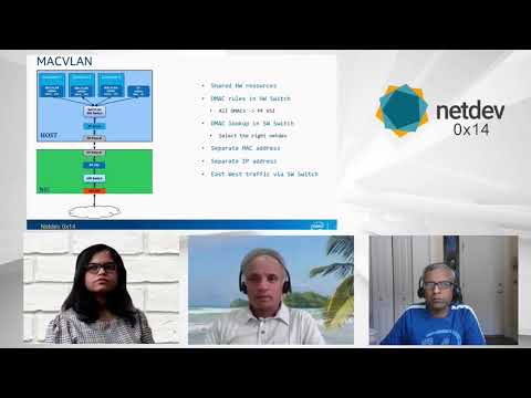 Netdev 0x14 - Hardware Acceleration of Container Networking Interfaces