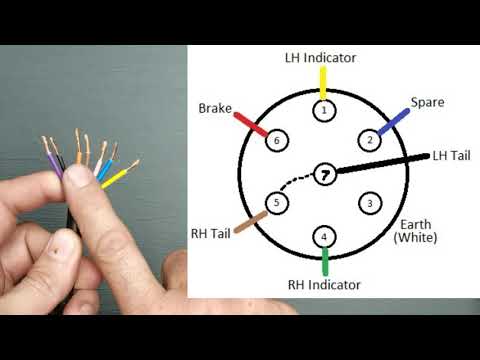How to connect a trailer plug if you don't know the wire colors