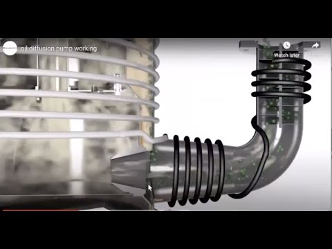 Understanding Vacuum, Systems, and Parts