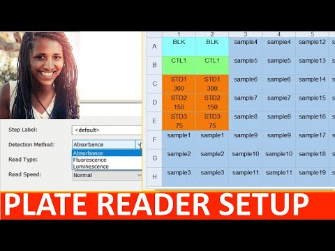 GEN5 PLATE READER SETUP FOR ELISA, LUMINESCENCE, FLUORESCENCE Assays | BioTek Synergy HT