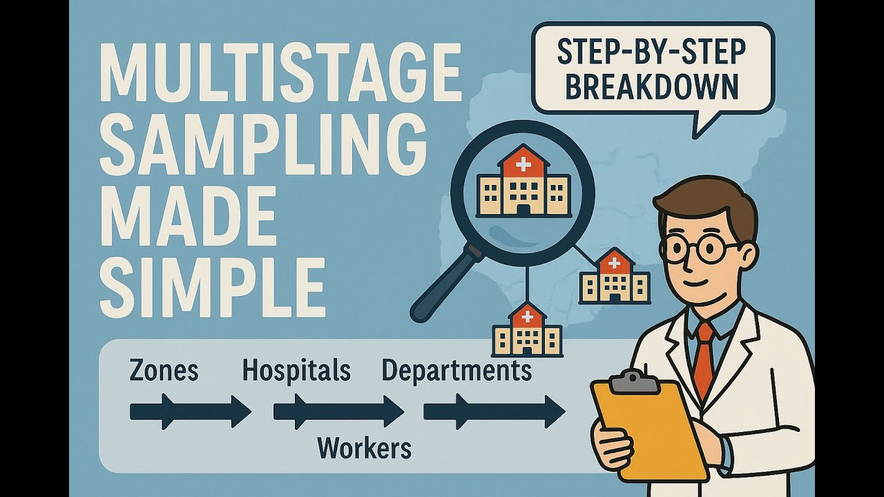 Multistage Sampling Explained | Easy Guide for Research Success