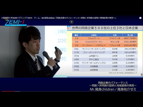 大阪経済大学ZEMI-1グランプリ2015　チーム：Mr.尾身children「同族企業のパフォーマンス～同族＞非同族の証明と地域差異の発見～」