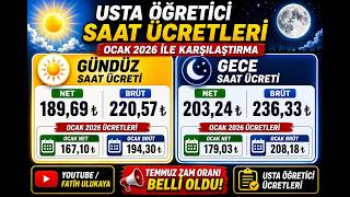temmuz 2026 usta öğretici saat ücreti