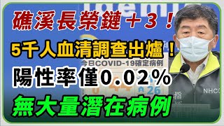 桃園大同2人確診「1人派駐市府」