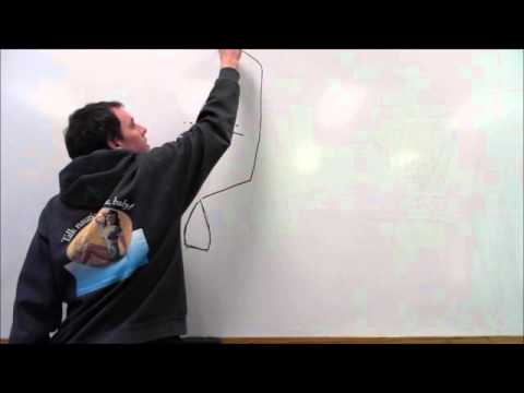 Rule 13 Overtaking | Steering and Sailing Rules