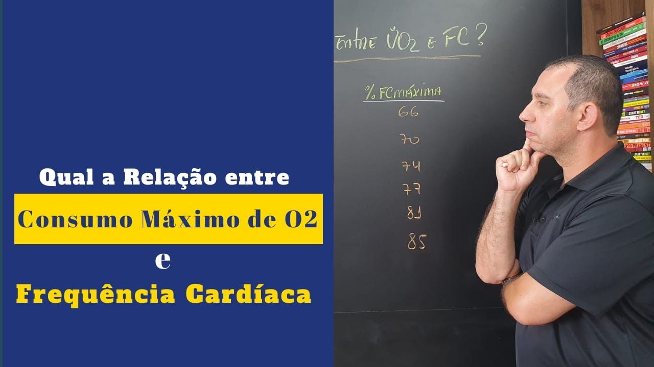 Qual a Relação entre Consumo Máximo de Oxigênio (VO2) e Frequência Cardíaca (FC)