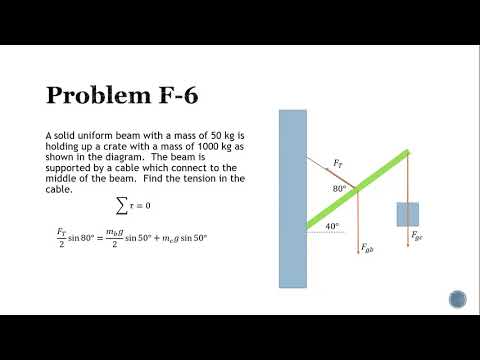 AP Lesson 20: Static Equilibrium