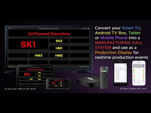 MCS-Manufacturing Call System