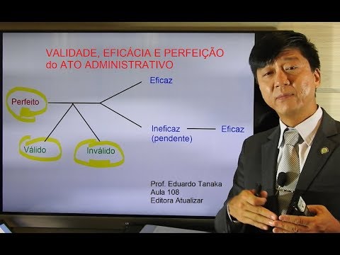 Atos Administrativos - Validade, Eficácia e Perfeição - Direito Administrativo - aula 108